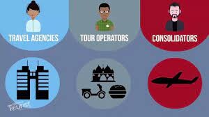 Tour Operators & Travel Agency